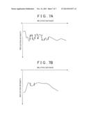 OBJECT DETERMINATION APPARATUS AND COLLISION AVOIDANCE ASSISTANCE     APPARATUS diagram and image