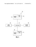 PHYSICAL OBJECT SEARCH diagram and image