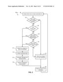 METHODS AND SYSTEMS FOR DISPLAYING ENHANCED TURN-BY-TURN GUIDANCE ON A     PERSONAL NAVIGATION DEVICE diagram and image