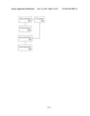 System and Method for Multi-Plane Routing diagram and image