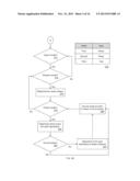 System and Method for Multi-Plane Routing diagram and image