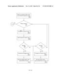 System and Method for Multi-Plane Routing diagram and image