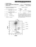 APPARATUS AND METHOD FOR MAKING INDUCTION MEASUREMENTS diagram and image