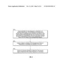 APPARATUS AND METHOD FOR MAKING INDUCTION MEASUREMENTS diagram and image