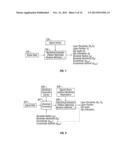 APPARATUS AND METHOD FOR MAKING INDUCTION MEASUREMENTS diagram and image