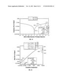 APPARATUS AND METHOD FOR MAKING INDUCTION MEASUREMENTS diagram and image