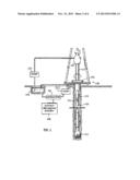 Application of engineering principles in measurement of formation gases     for the purpose of acquiring more consistent, standardized and authentic     gas values for surface logging while drilling diagram and image