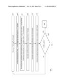 Application of engineering principles in measurement of formation gases     for the purpose of acquiring more consistent, standardized and authentic     gas values for surface logging while drilling diagram and image