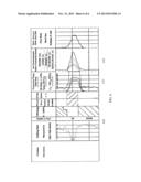 Application of engineering principles in measurement of formation gases     for the purpose of acquiring more consistent, standardized and authentic     gas values for surface logging while drilling diagram and image