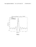 MOVEOUT CORRECTION OF SEISMIC DATA diagram and image