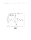 MOVEOUT CORRECTION OF SEISMIC DATA diagram and image