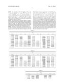 PEAK DETECTION METHOD FOR MASS SPECTROMETRY AND SYSTEM THEREFOR diagram and image