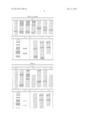 PEAK DETECTION METHOD FOR MASS SPECTROMETRY AND SYSTEM THEREFOR diagram and image