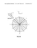 METHOD FOR STEP DETECTION AND GAIT DIRECTION ESTIMATION diagram and image