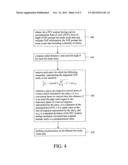 RANDOM COINCIDENCE REDUCTION IN POSITRON EMISSION TOMOGRAPHY USING     TANGENTIAL TIME-OF-FLIGHT MASK diagram and image