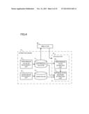 CONSUMED POWER ESTIMATION DEVICE, ELECTRONIC DEVICE, CONSUMED POWER     ESTIMATION METHOD AND RECORDING MEDIUM diagram and image