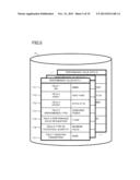 CONSUMED POWER ESTIMATION DEVICE, ELECTRONIC DEVICE, CONSUMED POWER     ESTIMATION METHOD AND RECORDING MEDIUM diagram and image