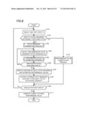 CONSUMED POWER ESTIMATION DEVICE, ELECTRONIC DEVICE, CONSUMED POWER     ESTIMATION METHOD AND RECORDING MEDIUM diagram and image