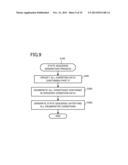 CONSUMED POWER ESTIMATION DEVICE, ELECTRONIC DEVICE, CONSUMED POWER     ESTIMATION METHOD AND RECORDING MEDIUM diagram and image