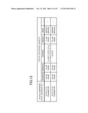 CONSUMED POWER ESTIMATION DEVICE, ELECTRONIC DEVICE, CONSUMED POWER     ESTIMATION METHOD AND RECORDING MEDIUM diagram and image
