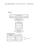 CONSUMED POWER ESTIMATION DEVICE, ELECTRONIC DEVICE, CONSUMED POWER     ESTIMATION METHOD AND RECORDING MEDIUM diagram and image