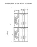 CONSUMED POWER ESTIMATION DEVICE, ELECTRONIC DEVICE, CONSUMED POWER     ESTIMATION METHOD AND RECORDING MEDIUM diagram and image