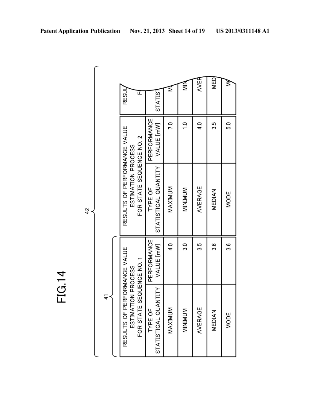 CONSUMED POWER ESTIMATION DEVICE, ELECTRONIC DEVICE, CONSUMED POWER     ESTIMATION METHOD AND RECORDING MEDIUM - diagram, schematic, and image 15