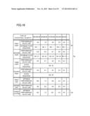 CONSUMED POWER ESTIMATION DEVICE, ELECTRONIC DEVICE, CONSUMED POWER     ESTIMATION METHOD AND RECORDING MEDIUM diagram and image