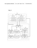 CONSUMED POWER ESTIMATION DEVICE, ELECTRONIC DEVICE, CONSUMED POWER     ESTIMATION METHOD AND RECORDING MEDIUM diagram and image