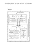 CONSUMED POWER ESTIMATION DEVICE, ELECTRONIC DEVICE, CONSUMED POWER     ESTIMATION METHOD AND RECORDING MEDIUM diagram and image