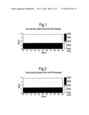 EARTH MODEL ESTIMATION THROUGH AN ACOUSTIC FULL WAVEFORM INVERSION OF     SEISMIC DATA diagram and image