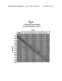 EARTH MODEL ESTIMATION THROUGH AN ACOUSTIC FULL WAVEFORM INVERSION OF     SEISMIC DATA diagram and image