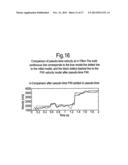 EARTH MODEL ESTIMATION THROUGH AN ACOUSTIC FULL WAVEFORM INVERSION OF     SEISMIC DATA diagram and image