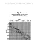 EARTH MODEL ESTIMATION THROUGH AN ACOUSTIC FULL WAVEFORM INVERSION OF     SEISMIC DATA diagram and image