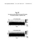 EARTH MODEL ESTIMATION THROUGH AN ACOUSTIC FULL WAVEFORM INVERSION OF     SEISMIC DATA diagram and image