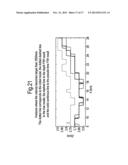 EARTH MODEL ESTIMATION THROUGH AN ACOUSTIC FULL WAVEFORM INVERSION OF     SEISMIC DATA diagram and image