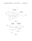 ROTATING BLADE ANALYSIS diagram and image