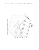 Calculating Liquid Levels in Arbitrarily Shaped Containment Vessels Using     Solid Modeling diagram and image