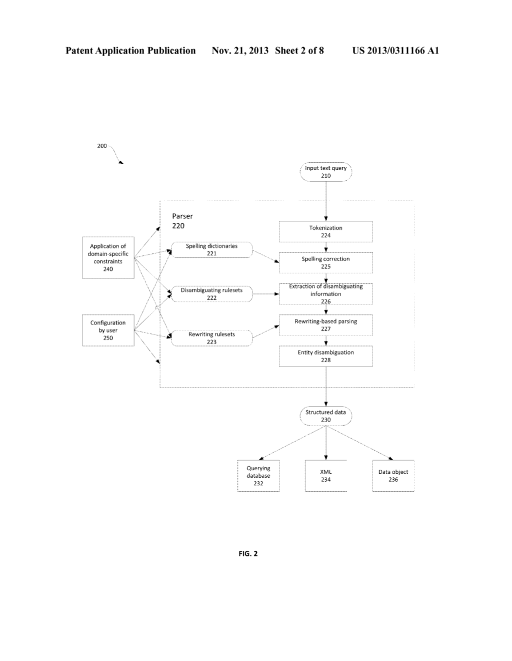 Domain-Specific Natural-Language Processing Engine - diagram, schematic, and image 03