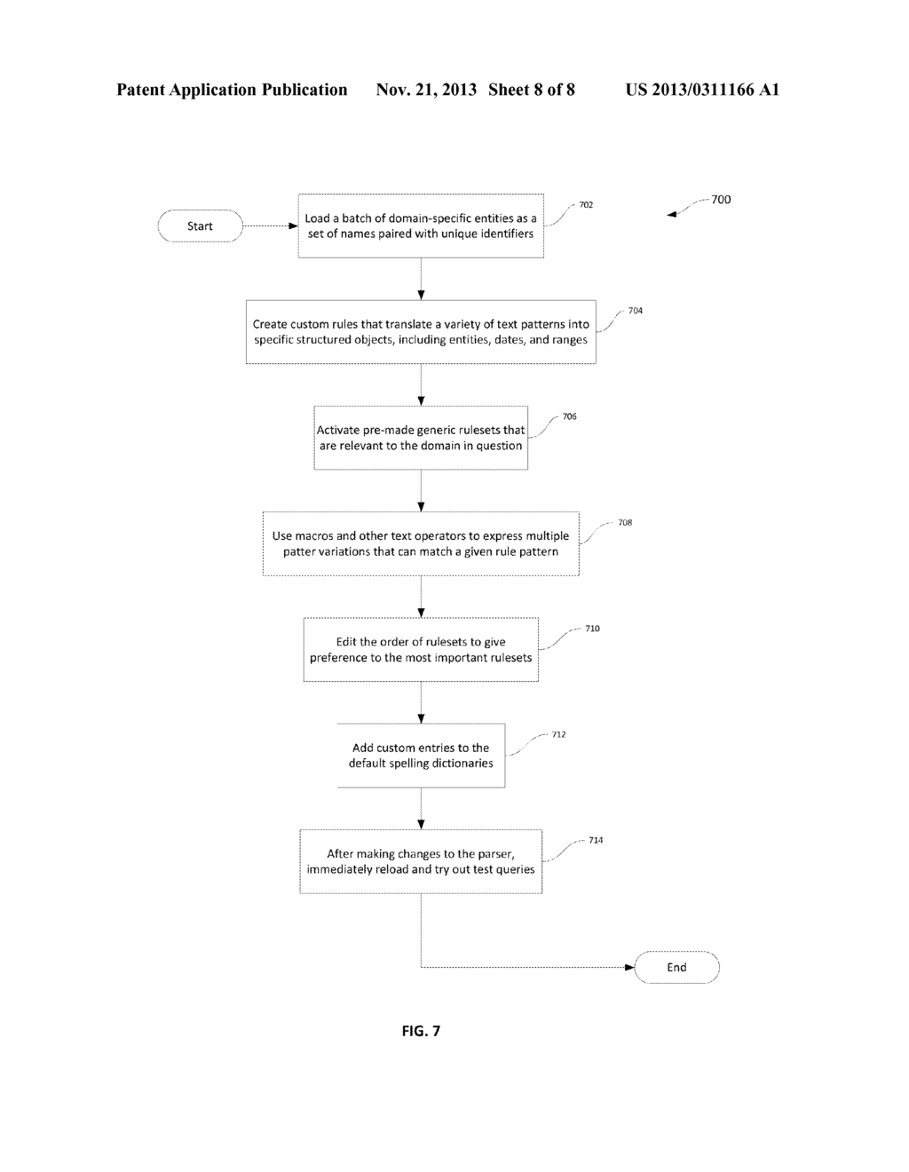 Domain-Specific Natural-Language Processing Engine - diagram, schematic, and image 09