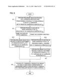 ENCODING METHOD, ENCODER, PERIODIC FEATURE AMOUNT DETERMINATION METHOD,     PERIODIC FEATURE AMOUNT DETERMINATION APPARATUS, PROGRAM AND RECORDING     MEDIUM diagram and image