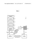 NURSING SUPPORT SYSTEM AND METHOD diagram and image