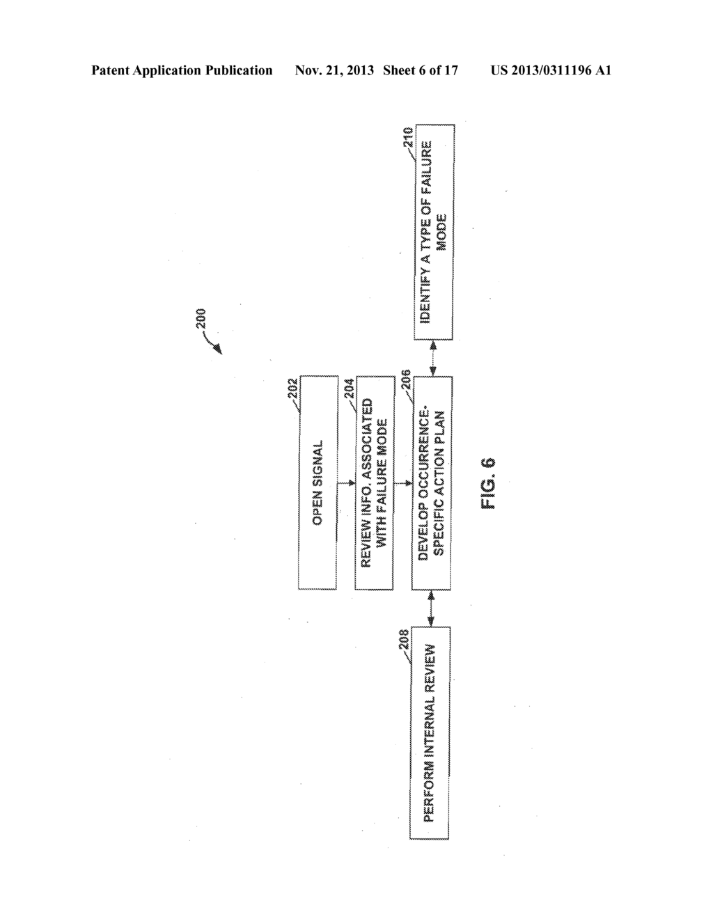 Establishing Risk-Based Study Conduct - diagram, schematic, and image 07