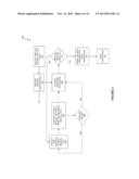 MEDICAL RECORD GENERATION AND PROCESSING diagram and image