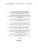 SYSTEM AND METHOD FOR INCREASING PATIENT ADHERENCE TO MEDICATION TREATMENT     REGIMENS diagram and image