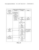 SYSTEM AND METHOD FOR INCREASING PATIENT ADHERENCE TO MEDICATION TREATMENT     REGIMENS diagram and image