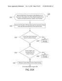 SYSTEM AND METHOD FOR INCREASING PATIENT ADHERENCE TO MEDICATION TREATMENT     REGIMENS diagram and image