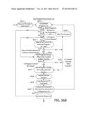 SYSTEM AND METHOD FOR INCREASING PATIENT ADHERENCE TO MEDICATION TREATMENT     REGIMENS diagram and image