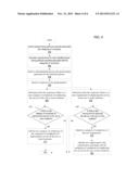 EVALUATING DEPLOYMENT READINESS IN DELIVERY CENTERS THROUGH COLLABORATIVE     REQUIREMENTS GATHERING diagram and image