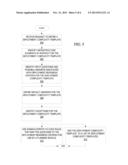 EVALUATING DEPLOYMENT READINESS IN DELIVERY CENTERS THROUGH COLLABORATIVE     REQUIREMENTS GATHERING diagram and image